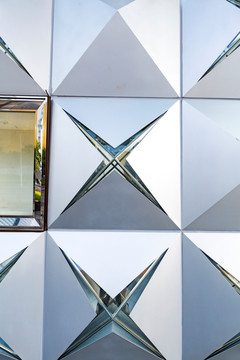 铝合金玻璃装饰外墙