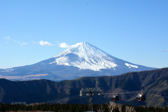 日本富士山