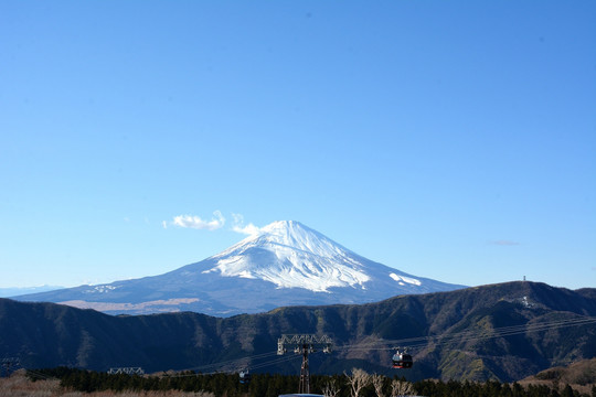 日本富士山