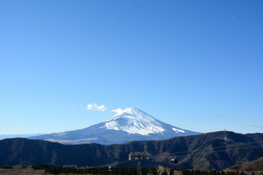 日本富士山