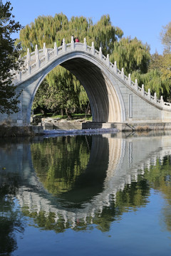 颐和园园的玉带桥水中倒影