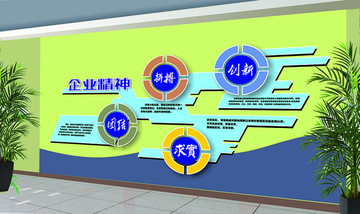 企业精神转曲传图1