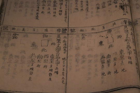 古书排版