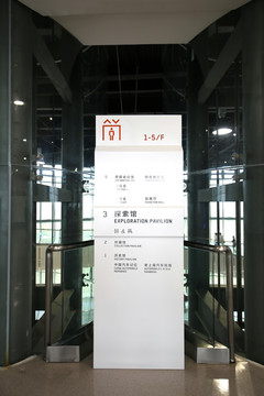上海汽车博物馆指示牌