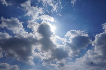 蓝天白云乌云 遮挡太阳的云彩