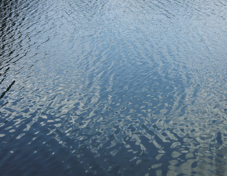 水纹
