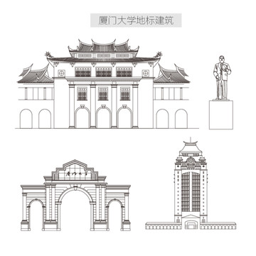 厦门大学地标建筑