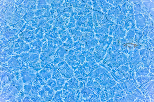 水纹背景 纹理素材 蓝色水纹