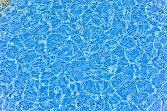 水纹背景 纹理素材 蓝色水纹