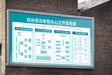 综治信访维稳中心工作流程图