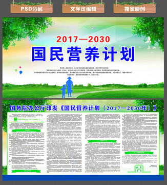 国民营养计划