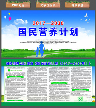 国民营养计划
