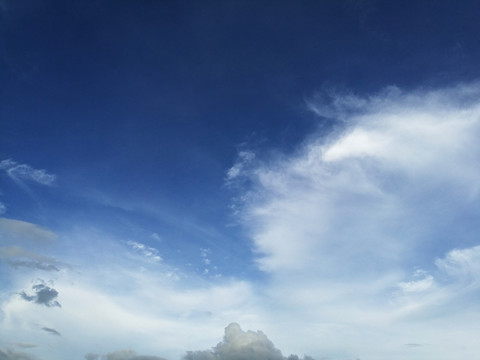 高清蓝天白云天空素材背景