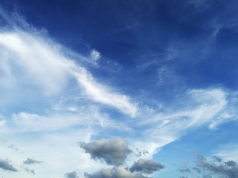 高清蓝天白云天空素材背景