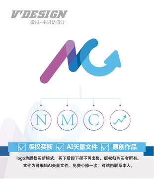 字母nmc mc logo