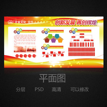 公司简介展板