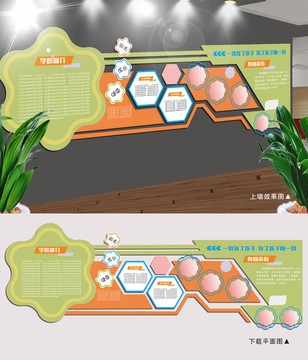 卡通校园企业文化墙模版