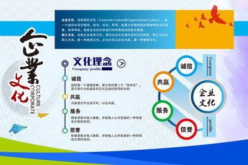 企业文化墙