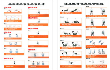 类风湿关节炎关节锻炼