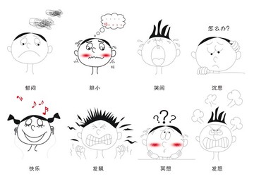 表情包