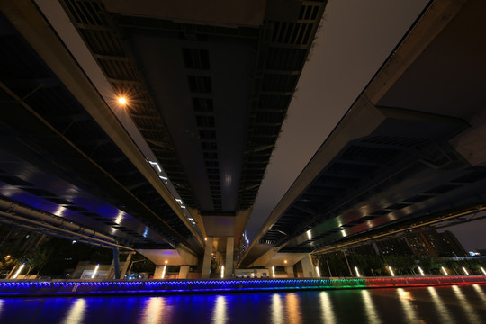 长宁区铁路桥