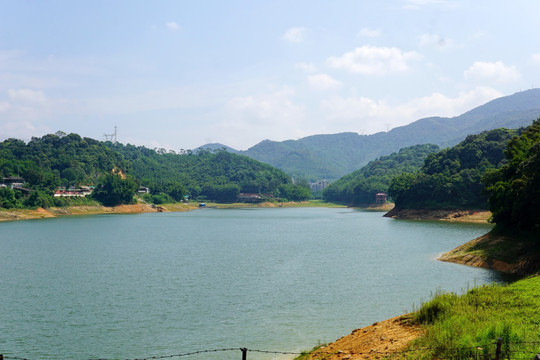 铜锣湾水库