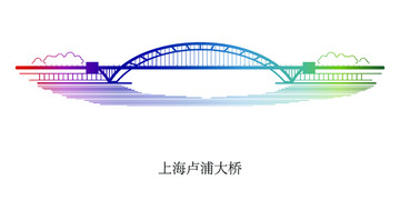 上海线描建筑矢量 卢浦大桥