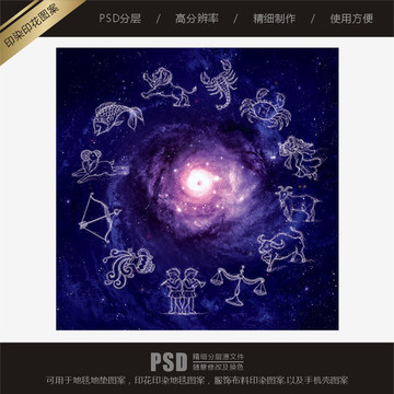 星空十二星座图