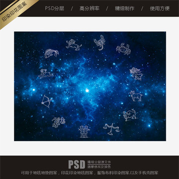 星云十二星座图