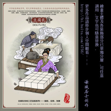 豆腐乳 豆腐工艺 古代人物插画