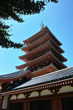 浅草寺