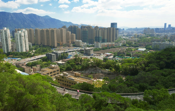 福州城市风景