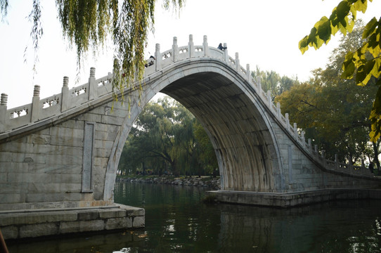 北京 颐和园 拱桥