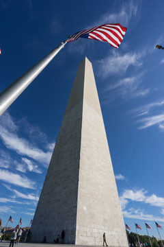 华盛顿纪念碑 竖片
