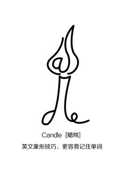 CANDLE蜡烛英文字体设计