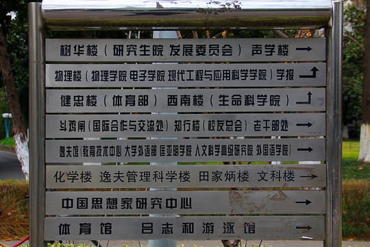 南京大学 校园指示牌