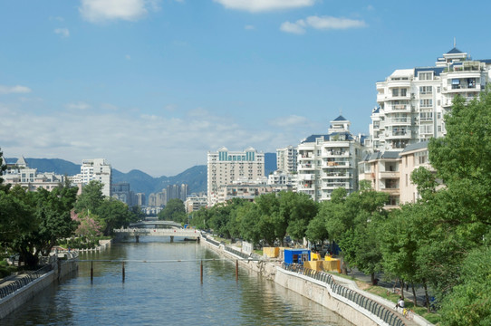 福州城市风景