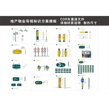 地产导视标识