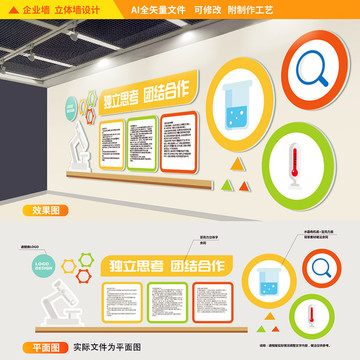 实验室科学文化立体墙