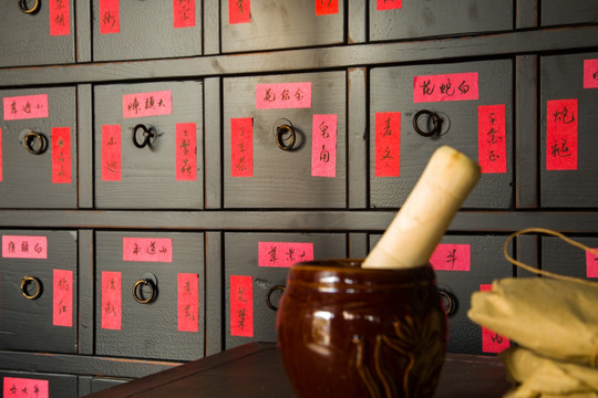 中药房