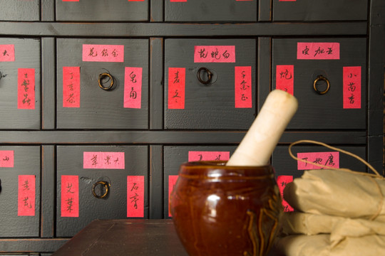 中药房