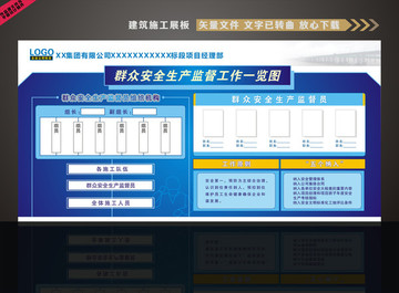 群众安全生产监督工作机构图展板