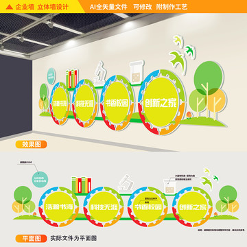 实验室科学文化立体墙