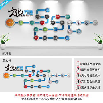 企业文化墙