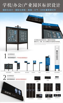 学校 办公 产业园区标识模版