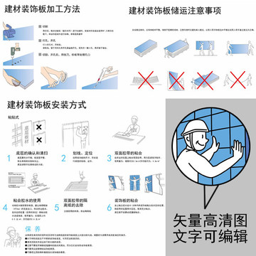 建材装饰板安装流程图