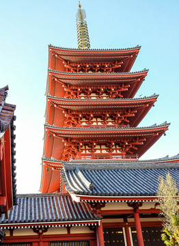 日本古建筑浅草寺