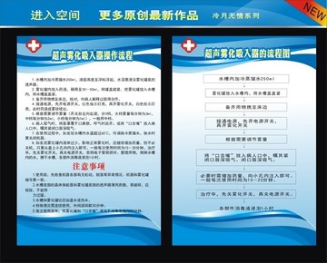 超声雾化吸入器操作流程