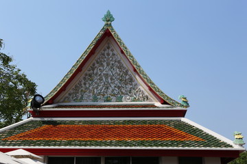 玉佛寺房顶外墙