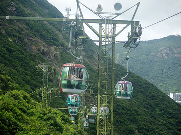 香港 中国 海洋公园电缆车